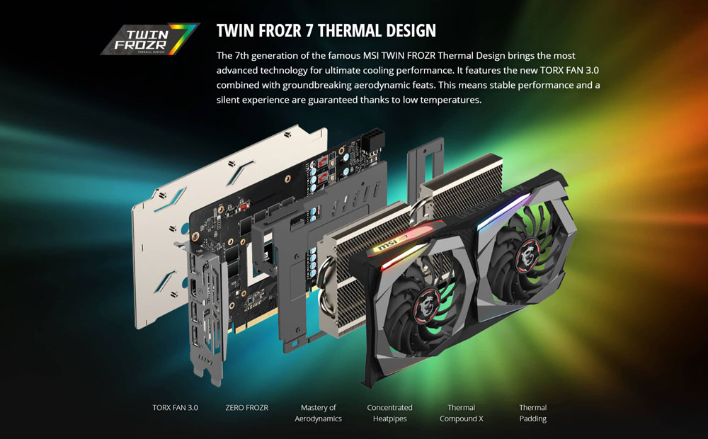 spec-2 GeForce RTX 2060 SUPER GAMING X