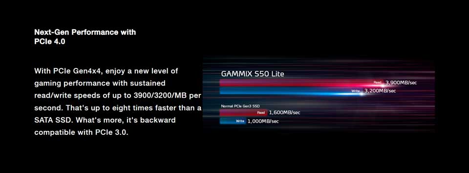 Adata XPG GAMMIX S50 Lite 512GB PCIe Gen4x4 M.2 NVMe specs - 1
