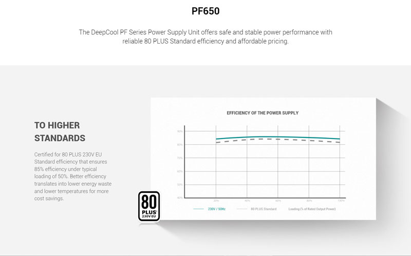 Deepcool PF650 power supply specs - 1